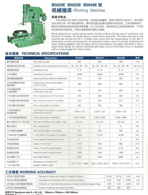 B5020E-B5032E-B5040E Máquina de slotting mecânica 