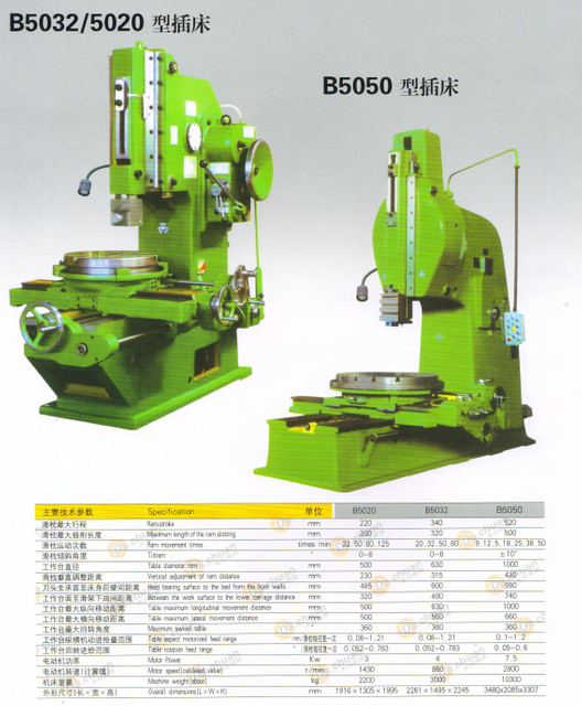 SLB5032-B5020-B5050 Máquina de slotting 