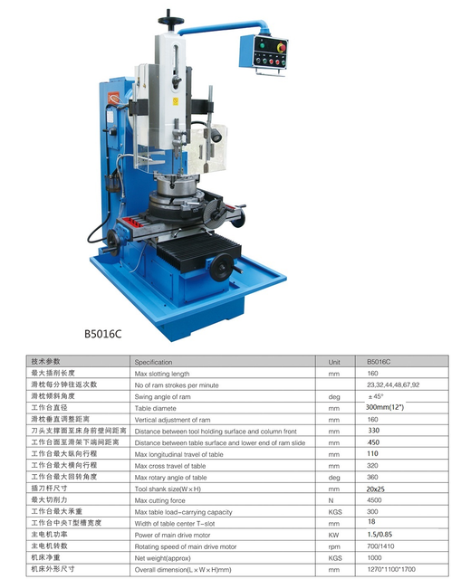 Slotting mecânico B5016C