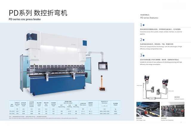 Série PD Series CNC Press Breke