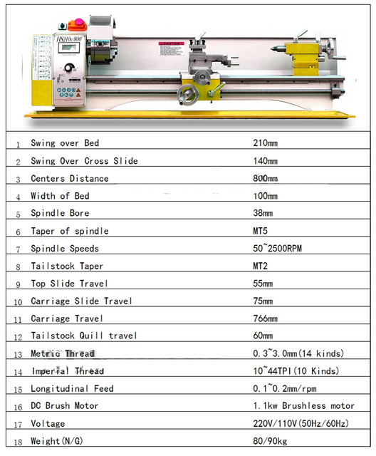 HS210L /800mm 1100W Motor sem escova CAMA TIMENTO SUPER 210*800mm Capacidade MT5 Mini Máquina de torno de metal